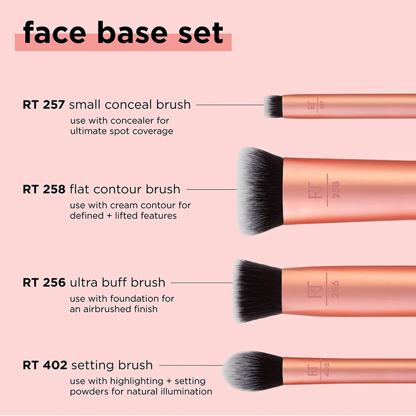 Real Techniques Face Base Set